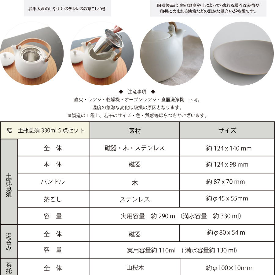 SALIU 結のギフト5点セット　湯呑みと急須と茶敷の箱入りセット　株式会社LOLO